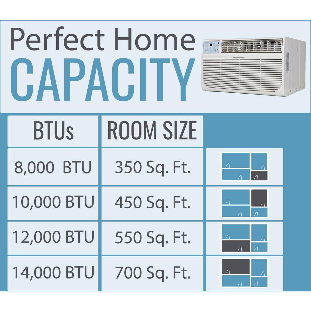 Keystone 12000 BTU 230V Through-The-Wall AC Energy Star Remote Dehumidifier Sleep Mode 24H Timer for Rooms up to 550 Sq. Ft. KSTAT12-2C