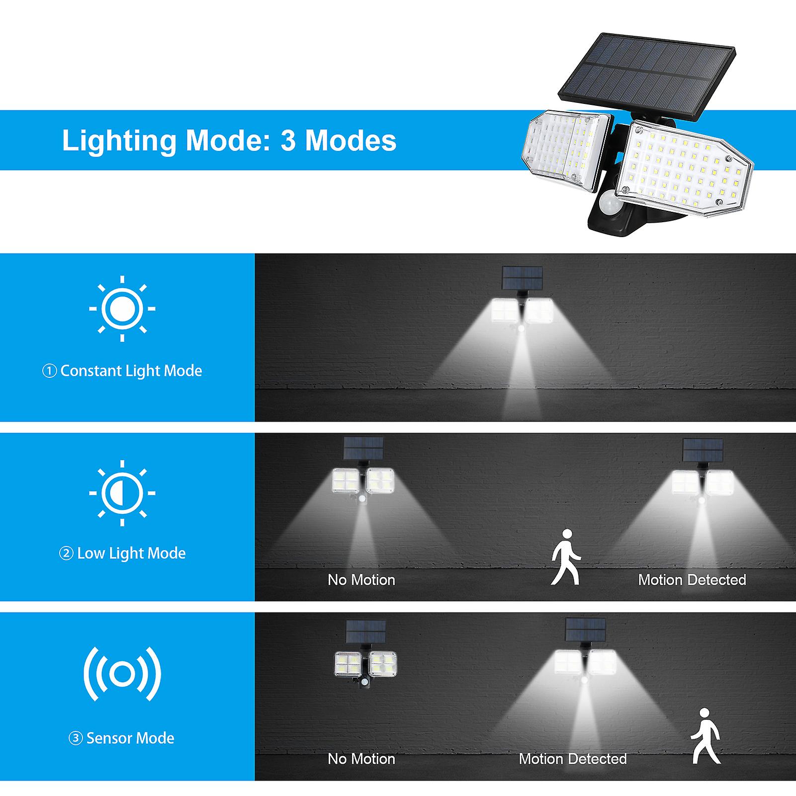 100 Leds Split Type Solar Light Pir Motion S-ensor Outdoor Wall Lamp Sensitive Lighting Control/ 3 Diverse Lighting Modes Effects/ Ip65 Water Resistan