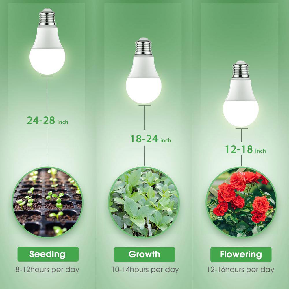 YANSUN 100-Watt Equivalent E26 A19 Medium Base Non-Dim Grow Light Bulbs Grow Lights for Indoor Plants Full Spectrum (4-Bulb) H-GL03W11E26-4