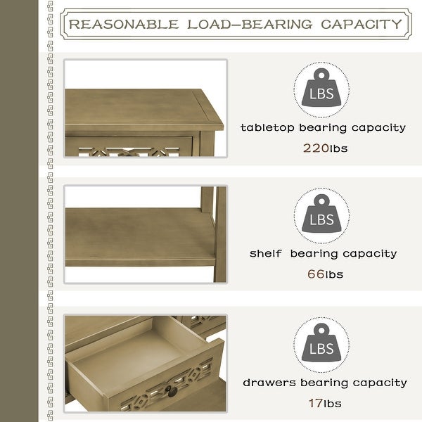 Classic Console Table Side Table with 2 Drawers and Open Shelf， Solid Wood Entryway Table Sofa Table with Hollow-out Decoration