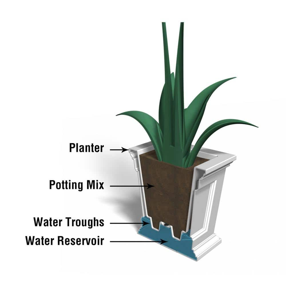 Mayne Fairfield 16 in. Square Self-Watering Black Polyethylene Planter 5887-B