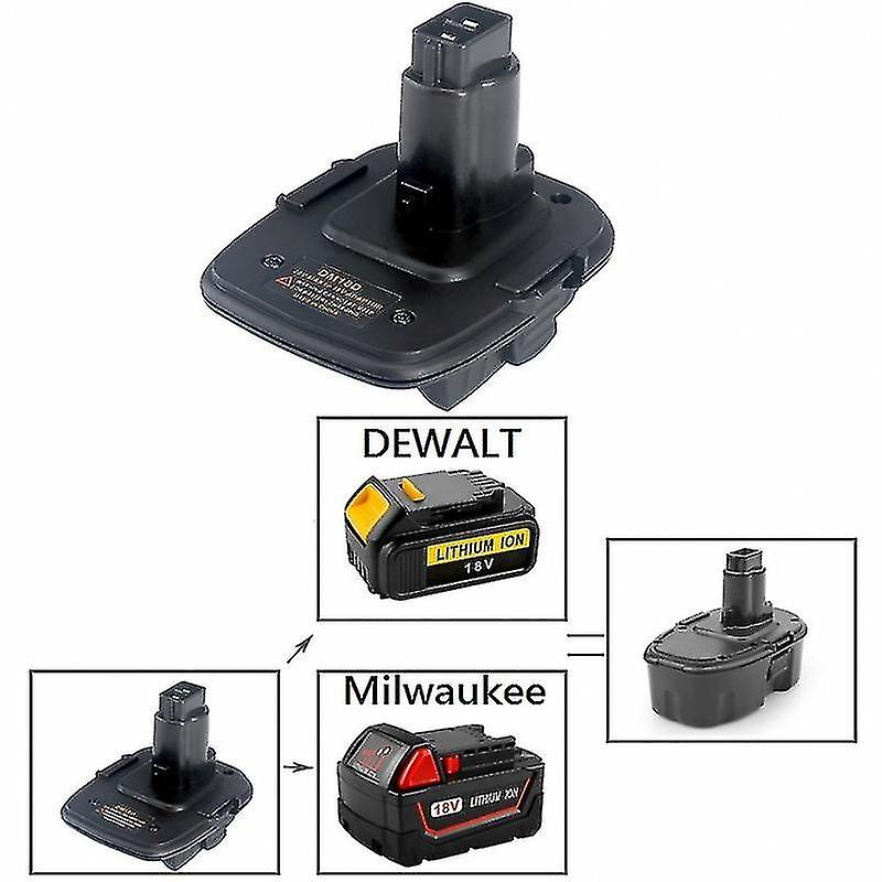 Dewalt18v/20v Milwaukee 18v Lithium Battery Converter To Dewalt 18v Dc9096 Nickel Battery Adapter With Usb Port