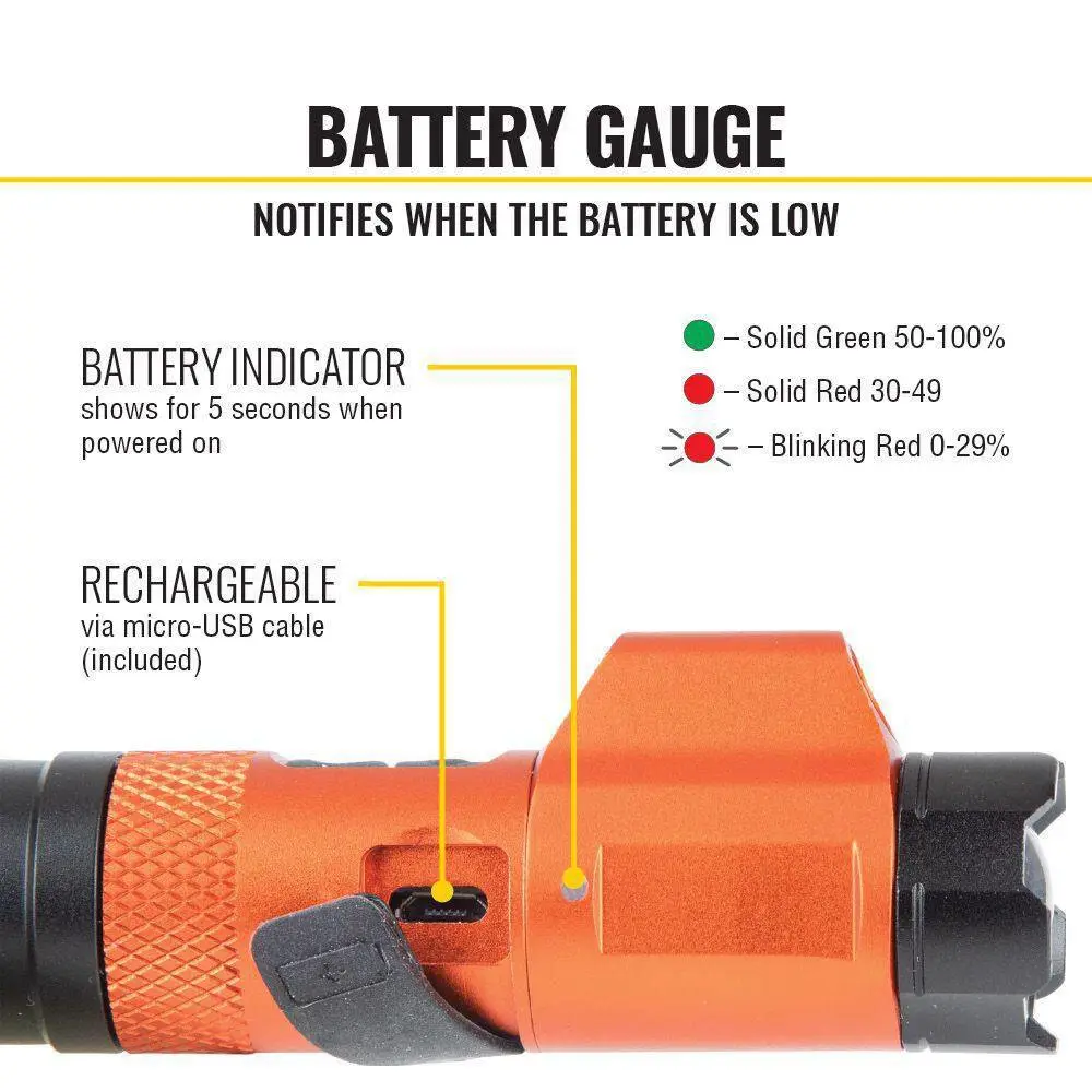 Klein Tools Rechargeable Focus Flashlight with Laser 350 Lumens 2 Modes
