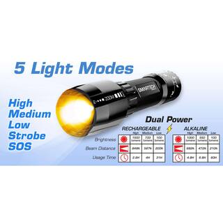 Smartech Products 1500 Lumens Dual Powered Rechargeable LED Flashlight and 5200 mAh Power Bank HGR-1500