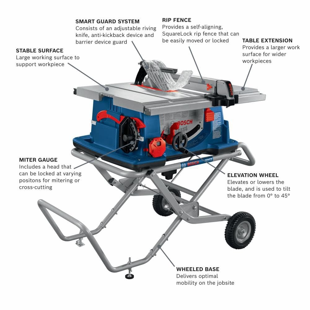 Bosch Worksite Table Saw 10 with Stand and Supports Bundle 4100XC-10TSK from Bosch