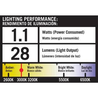 Hampton Bay Low Voltage Black LED Integrated Path Light Kit (6-Pack) L08657