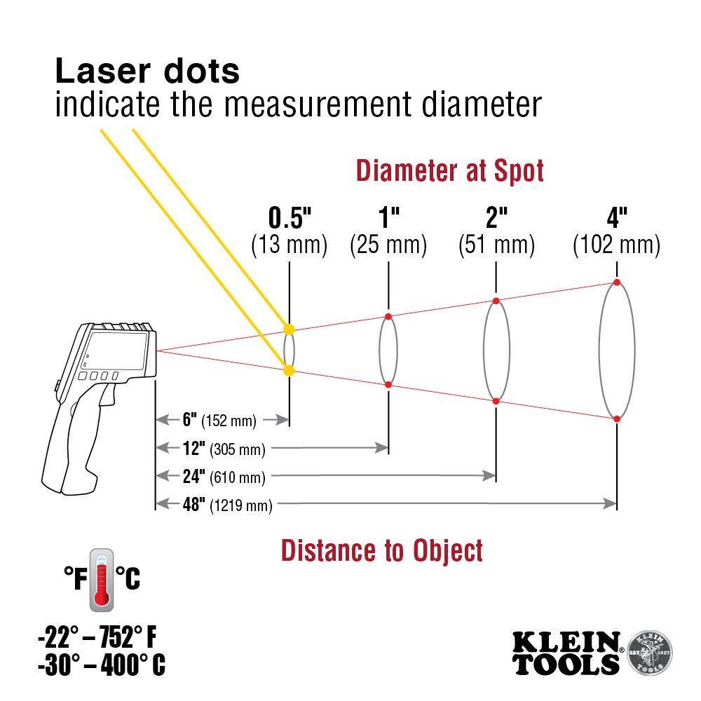 Dual Laser Infrared Thermometer ;