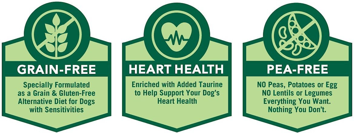 Earthborn Holistic Venture Limited Ingredient Grain-Free Smoked Turkey and Butternut Squash Dry Dog Food