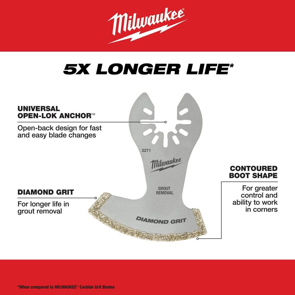 Milwaukee OPEN-LOK DIAMOND GRIT BOOT BLADE 1PK 49-25-2271 from Milwaukee