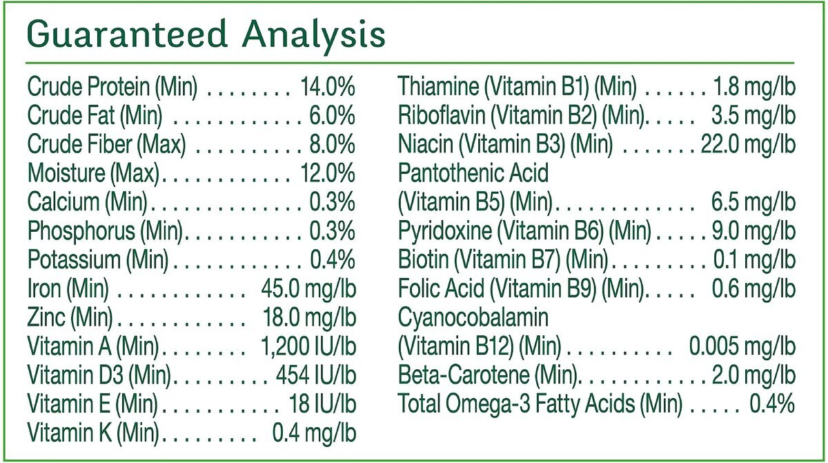 Wild Harvest Advanced Nutrition Diet Parakeet Food