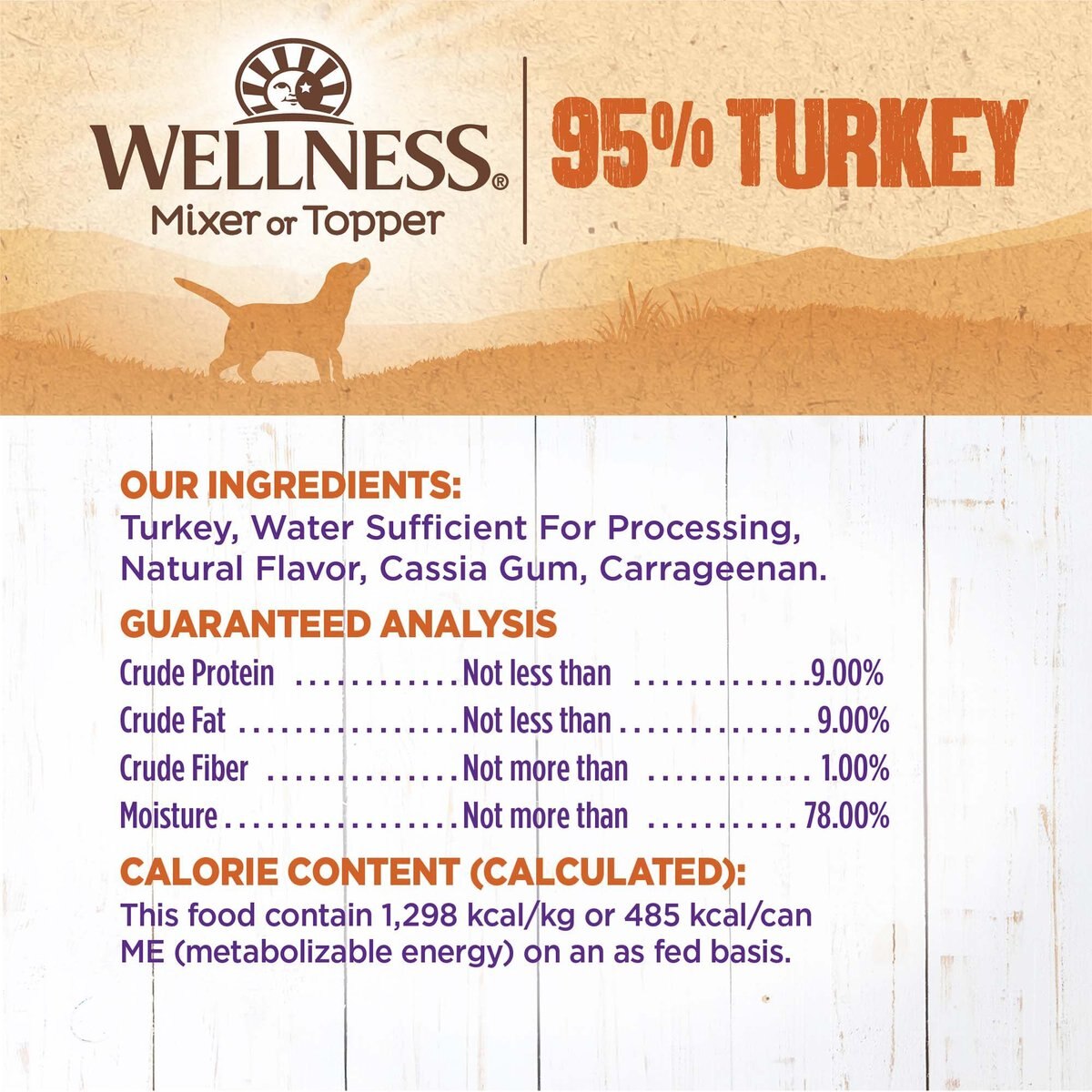 Wellness Ninety-Five Percent Turkey Grain-Free Canned Dog Food