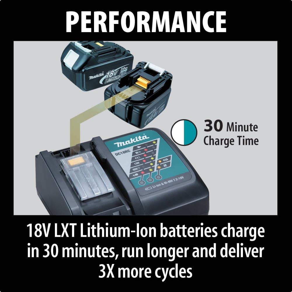 18 Volt LXT Lithium-Ion Brushless Cordless 1 in. Rotary Hammer Kit， Accepts SDS-Plus Bits， w/ HEPA Vacuum Attachment， 5.0 Ah ;