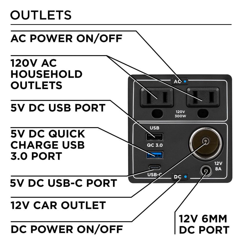 Westinghouse iGen300s 300600Watt Pure Sine Wave LithiumIon Portable Power Station with Power Inverter LED Display and Flashlight