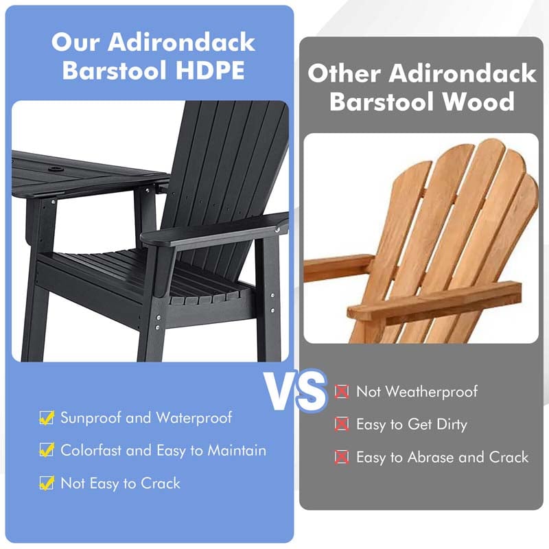 Set of 2 Tall Adirondack Chair, HDPE Adirondack Barstools with Middle Connecting Tray & Umbrella Hole