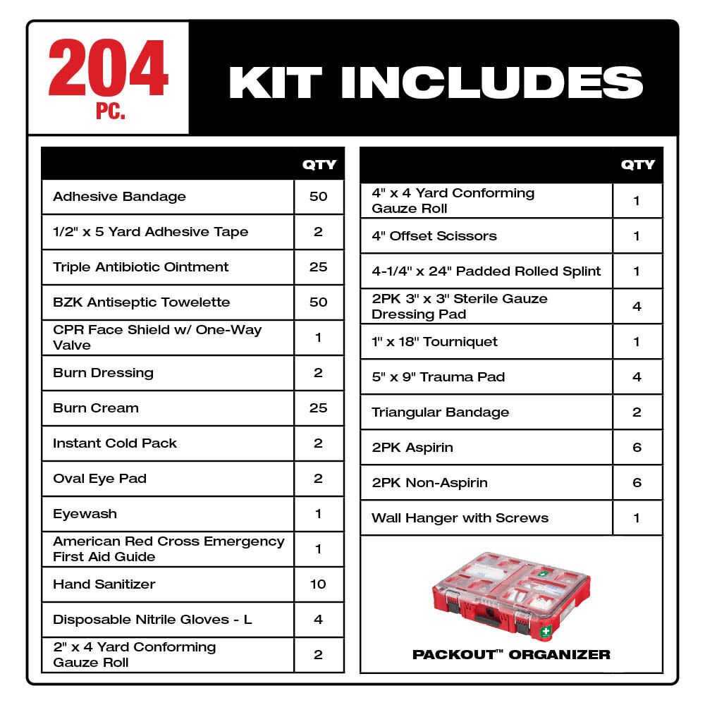 MW PACKOUT First Aid Kit Class B Type III 204pc 48-73-8430 from MW