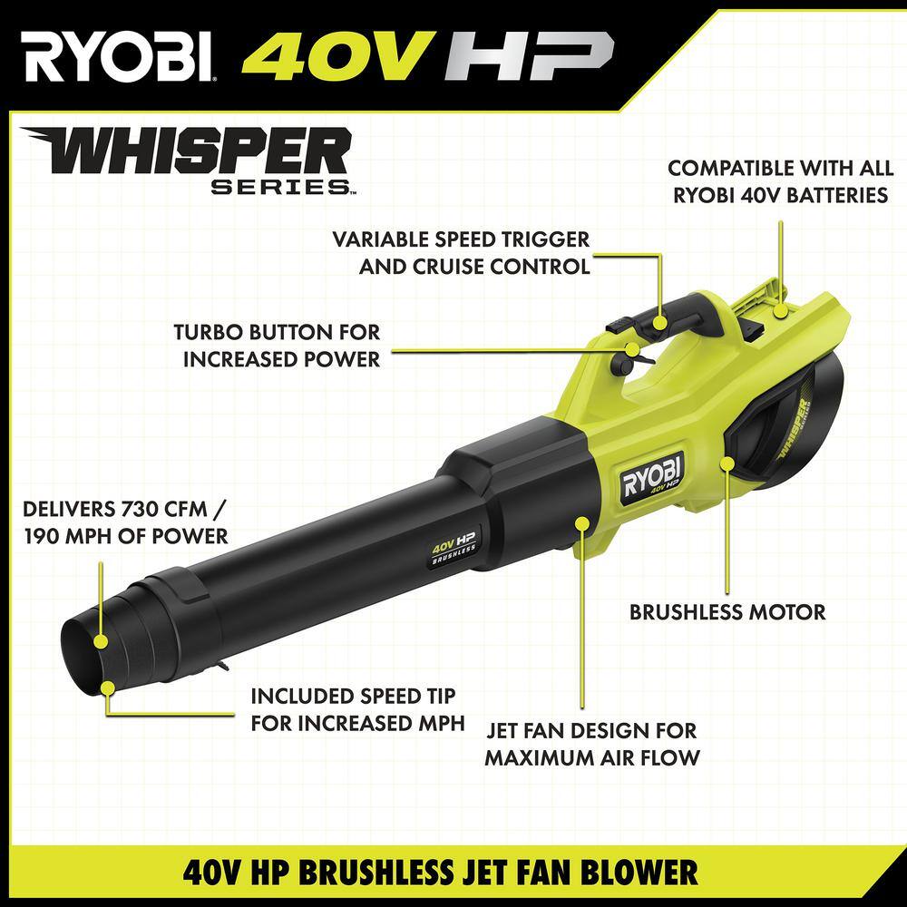 RYOBI 40V HP Brushless Whisper Series 190 MPH 730 CFM Cordless Battery Jet Fan Leaf Blower with (2) 4.0 Ah Batteries  Charger RY404100