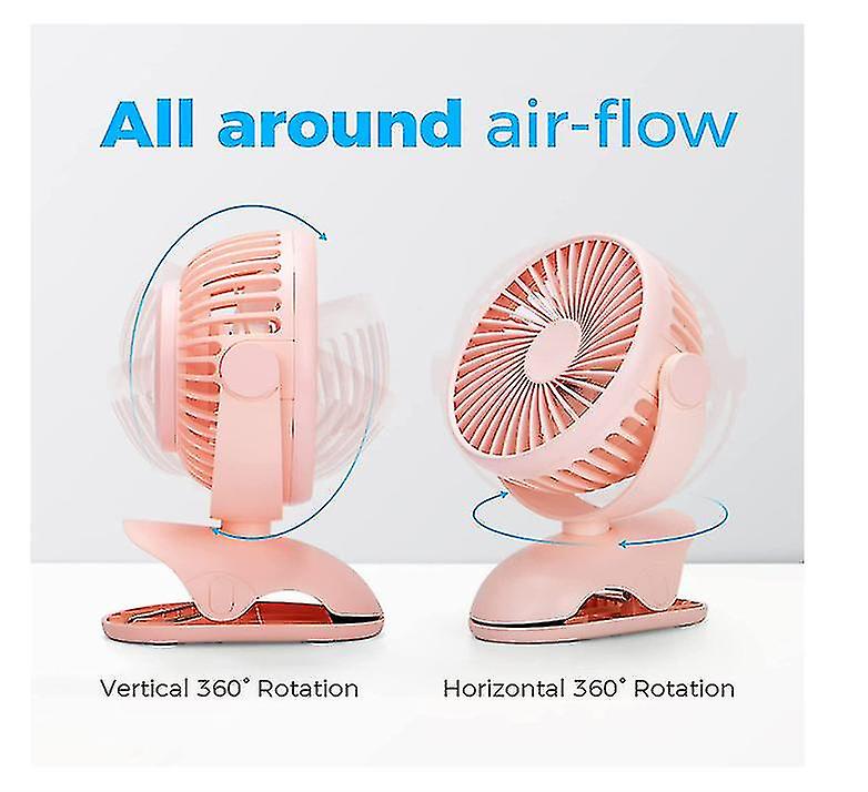 Mini Stroller Fan， 3600mAh Rechargeable Portable Table Fans (Pink)