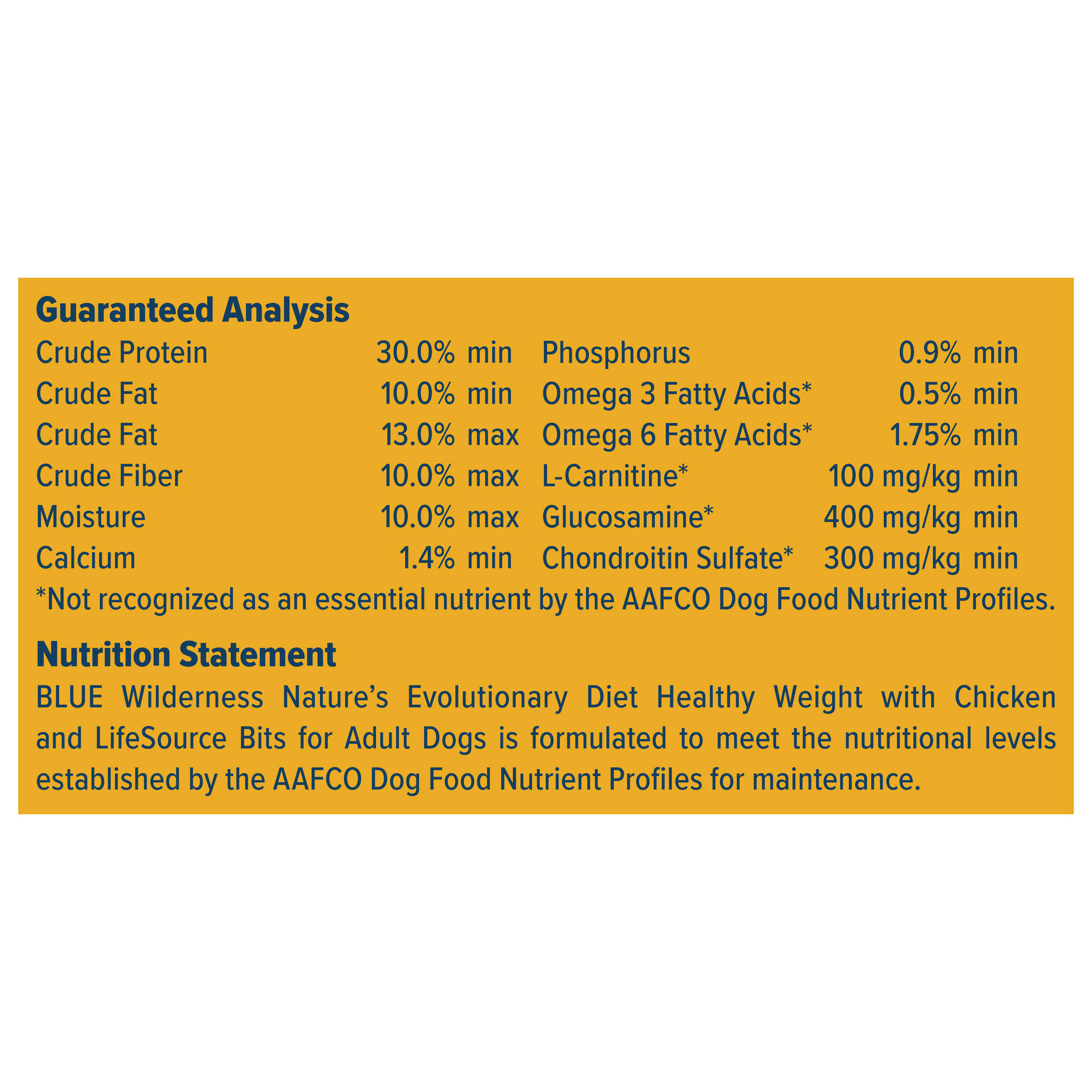 Blue Buffalo Blue Wilderness Plus Wholesome Grains Natural Adult Healthy Weight High Protein Chicken Dry Dog Food， 28 lbs.