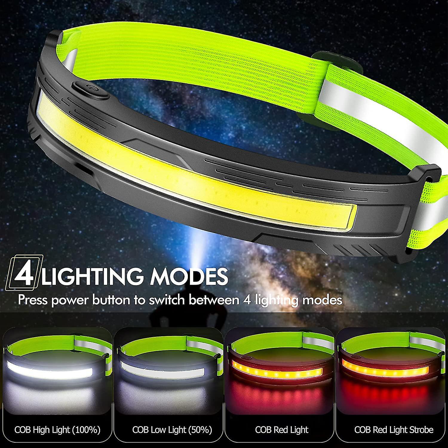 Led Head Torch Rechargeable， Super Bright Headlamp Headlight With Reflective Strip Headband 4 Modes 230wide Beam Ipx4 Waterproof 1.4oz Lightweight For