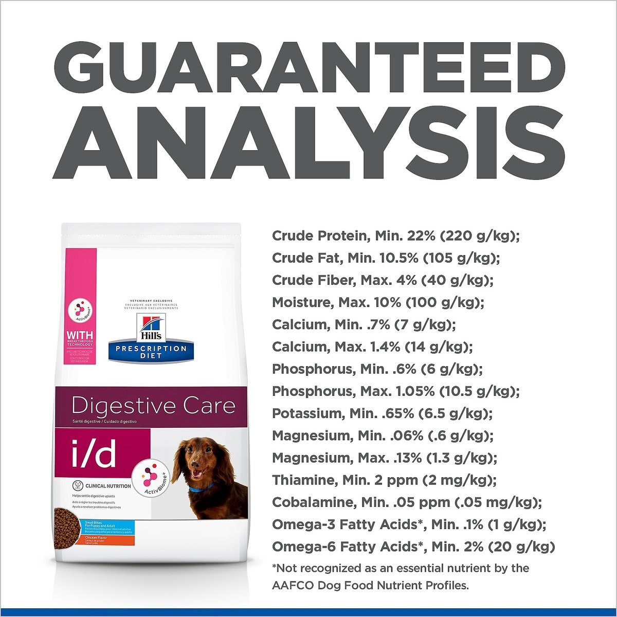 Hill's Prescription Diet i/d Digestive Care Small Bites Chicken Flavor Dry Adult and Puppy Dog Food