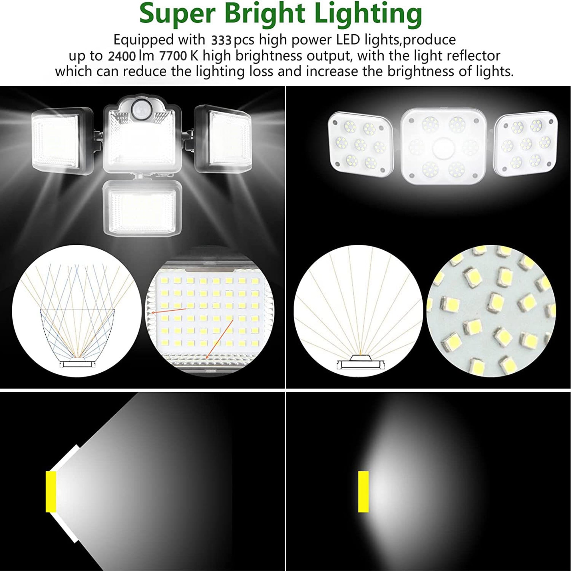 Solar Lights Outdoor Indoor Motion Sensor LED Flood Light - Solar Powered Security Lights Outside Waterproof ，4 Adjustable Heads Solar Indoor Lights For House - Led Wall light with Remote and Cord