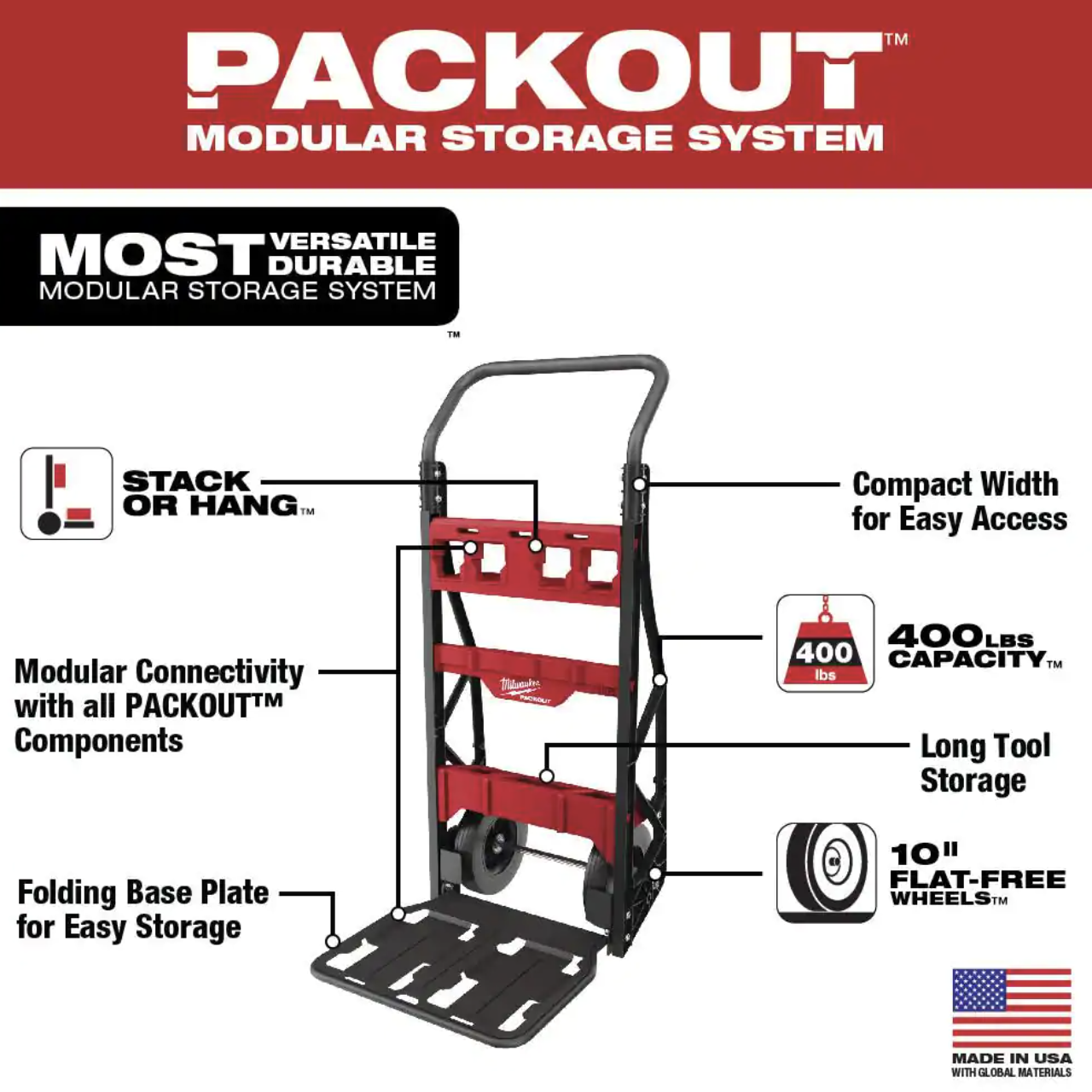 Milwaukee PACKOUT 20 in. 2-Wheel Utility Cart (48-22-8415)