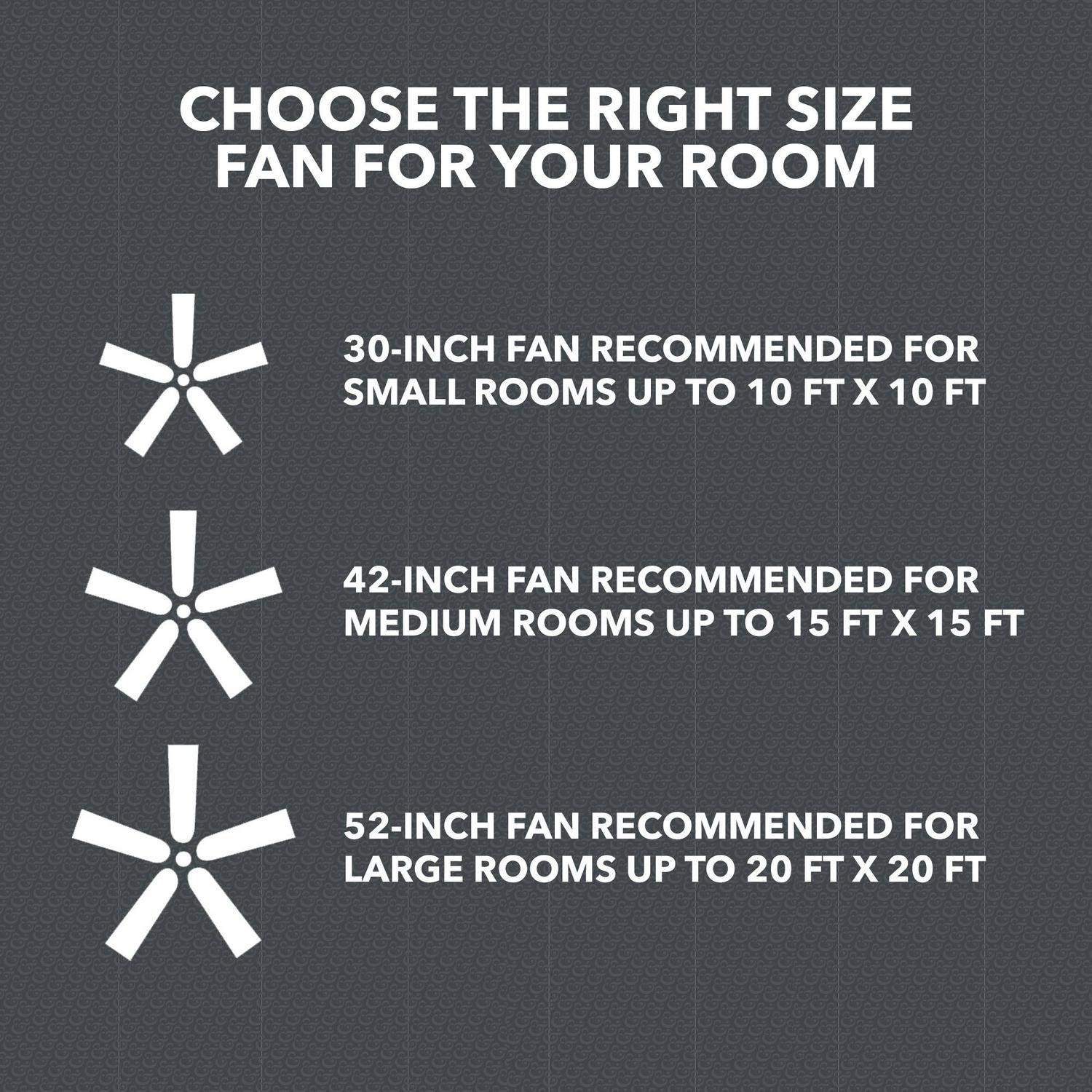 Better Homes and Gardens 52a 5 Blade Matte Black Flush Mount Ceiling Fan with Light and Reverse Airflow