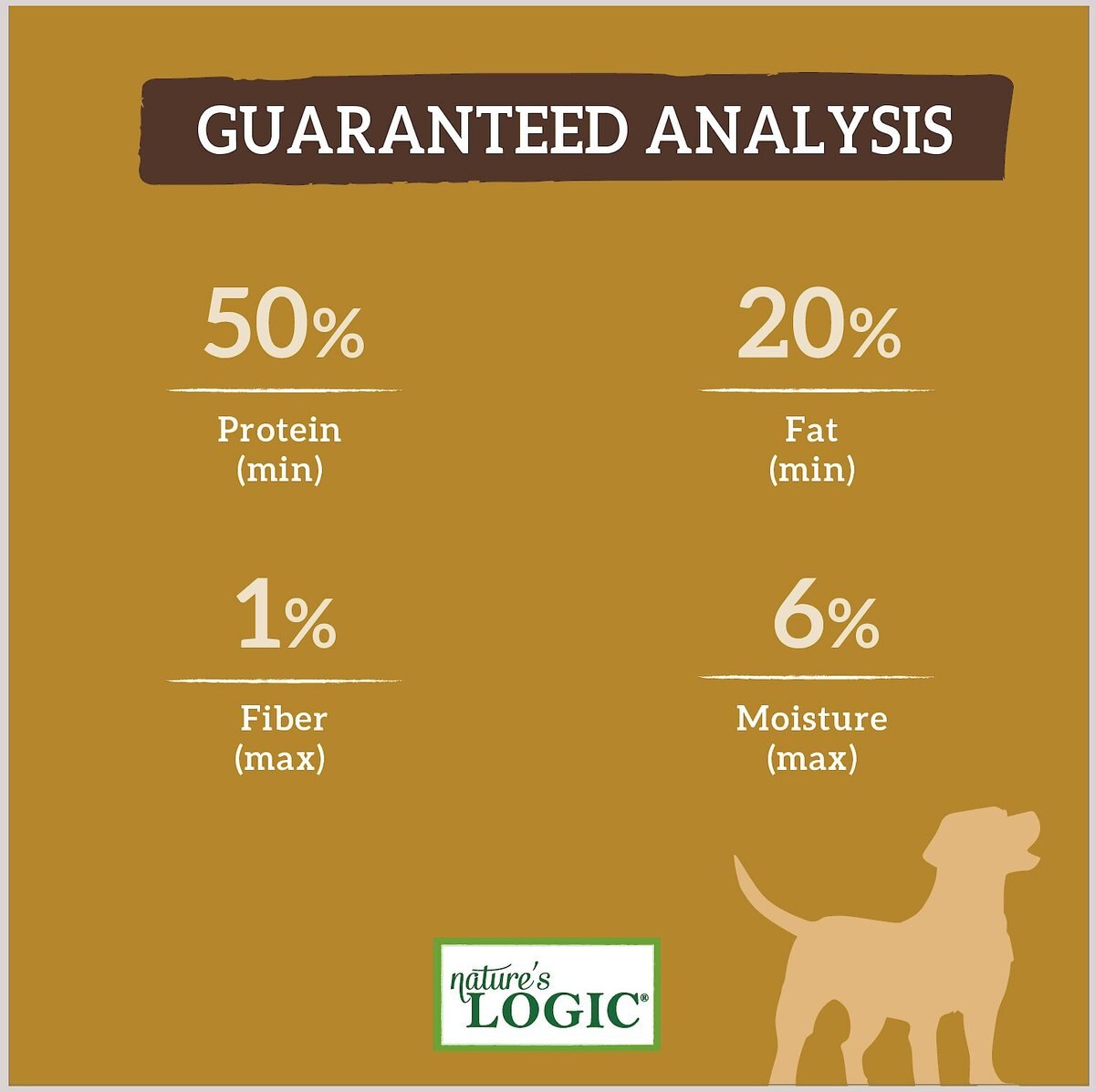 Nature's Logic Canine Chicken Meal Feast Grain-Free Dry Dog Food