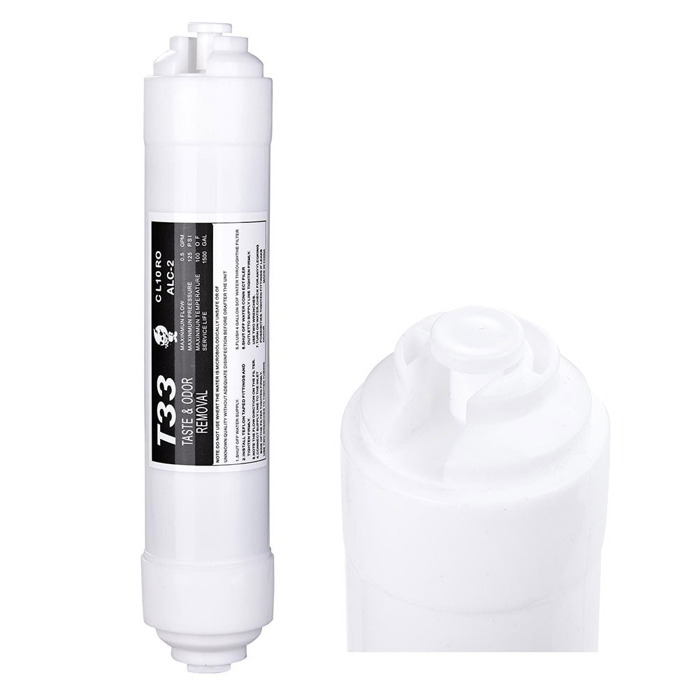 Yescom Water Filter Cartridge T33 Carbon Filter