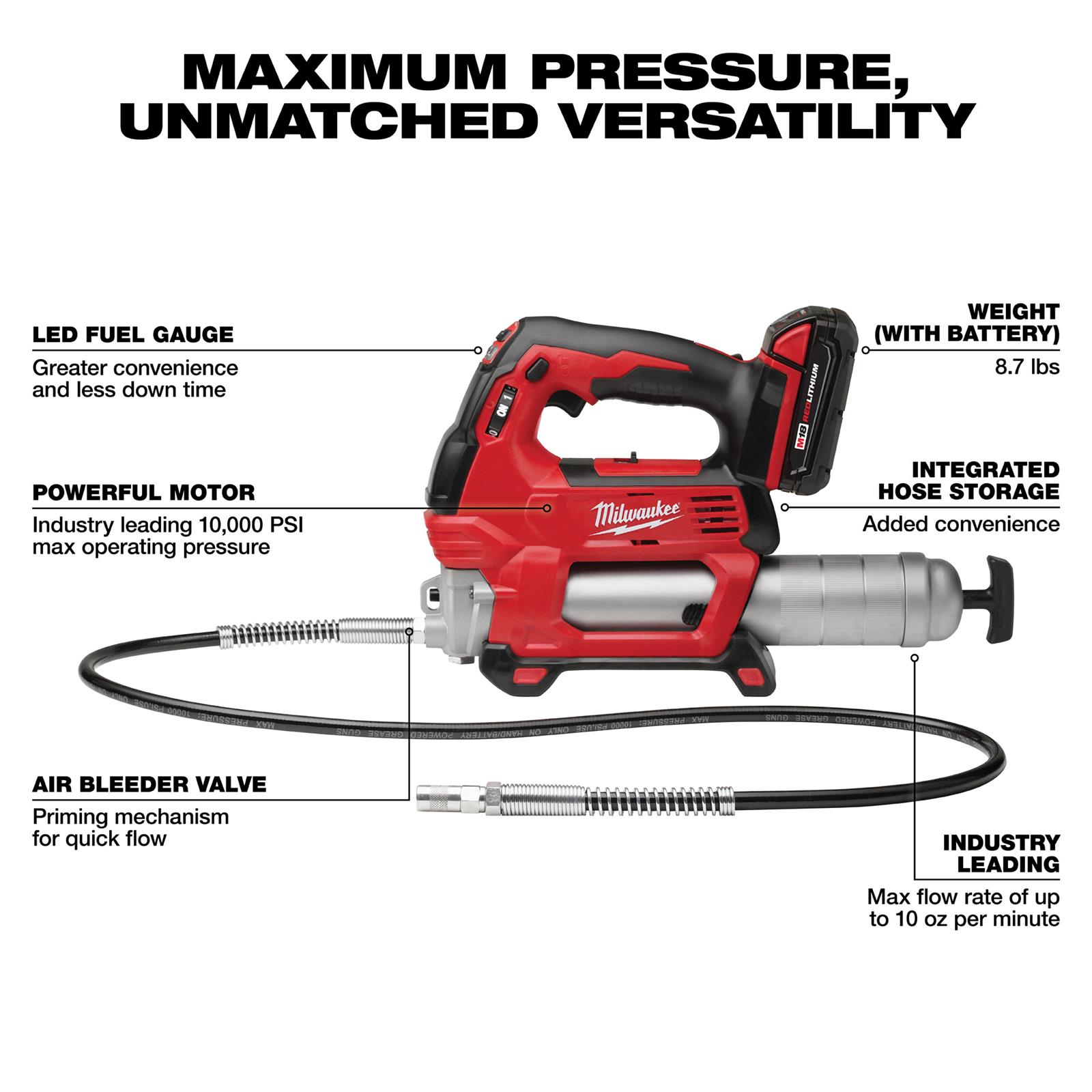 Milwaukee Tool 2646-22CT Milwaukee M18 Cordless 2-Speed Grease Guns