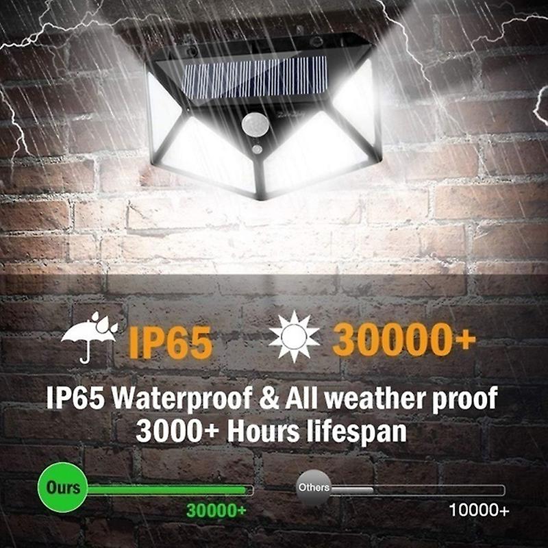 100 Led Solar Wall Lights Outdoor Solar Lamp Waterproof Pir Motion Sensor Solar Powered Sunlight Street Light For Garden Light