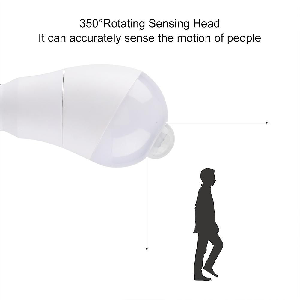 Led Light Motion Sensor Bulb Lamp 350rotating Sensing Head For Hallway E27(cool White， 7w)