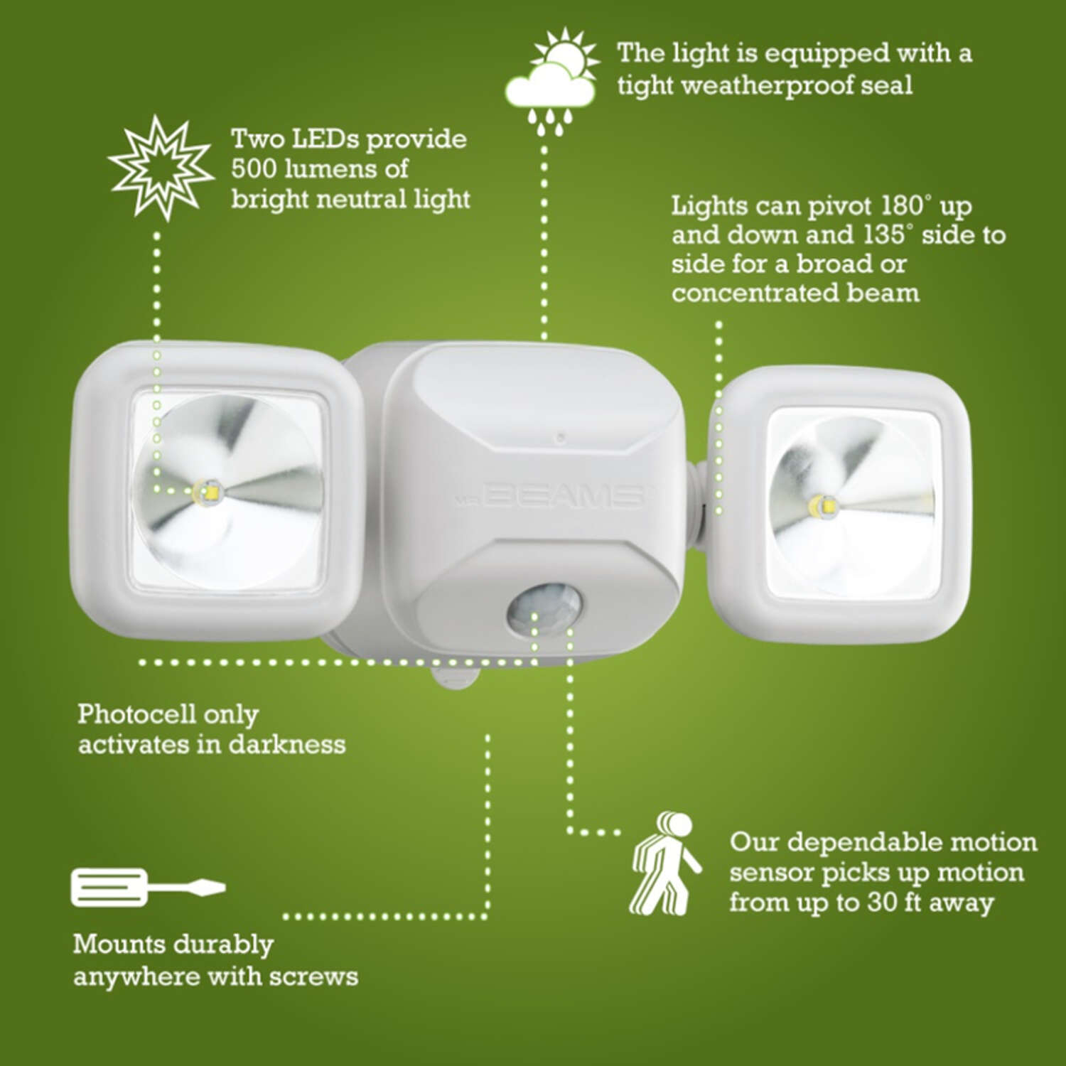 Mr. Beams High Performance Motion-Sensing Battery Powered LED White Security Light