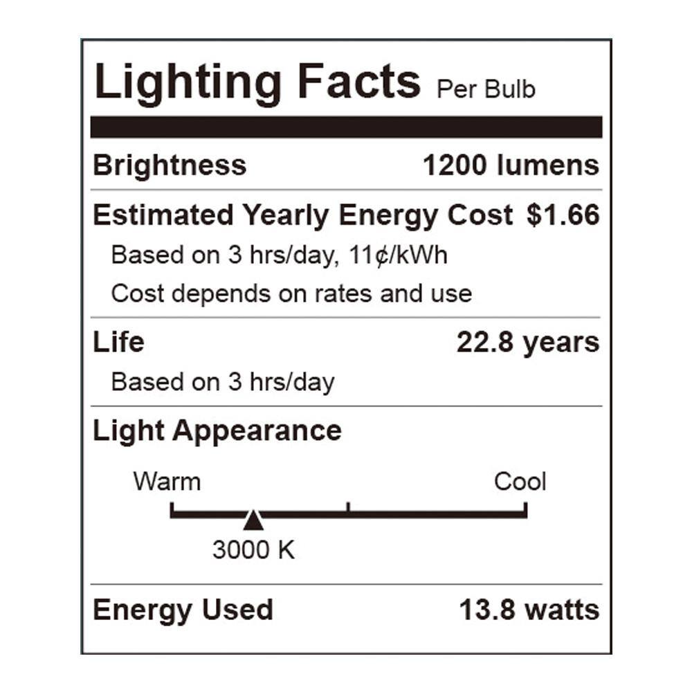 EcoSmart 120-Watt Equivalent Smart PAR38 Color Changing CEC LED Light Bulb with Voice Control (1-Bulb) Powered by Hubspace 11PR38120RGBWH1