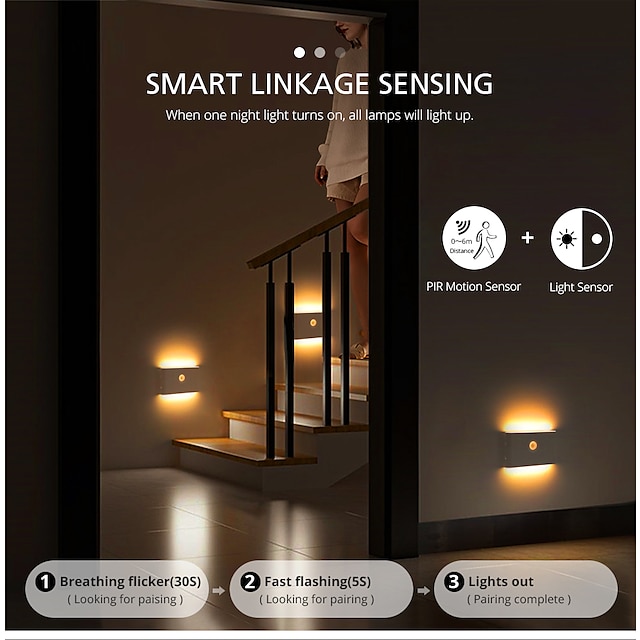 LED Night Lights Motion Sensor USB Rechargeable Linkage Induction Wireless Night Light Kitchen Cabinet Corridor Night Lamp for Bedroom Home Staircase Passageway Lighting