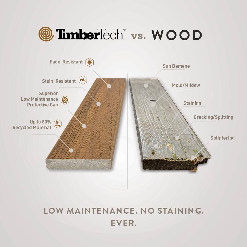 TimberTech Composite Legacy 54 in. x 6 in. x 1 ft. Grooved Whitewash Cedar Composite Sample (Actual: 0.94 in. x 5.36 in. x 1 ft.) SAMP-LC12WC