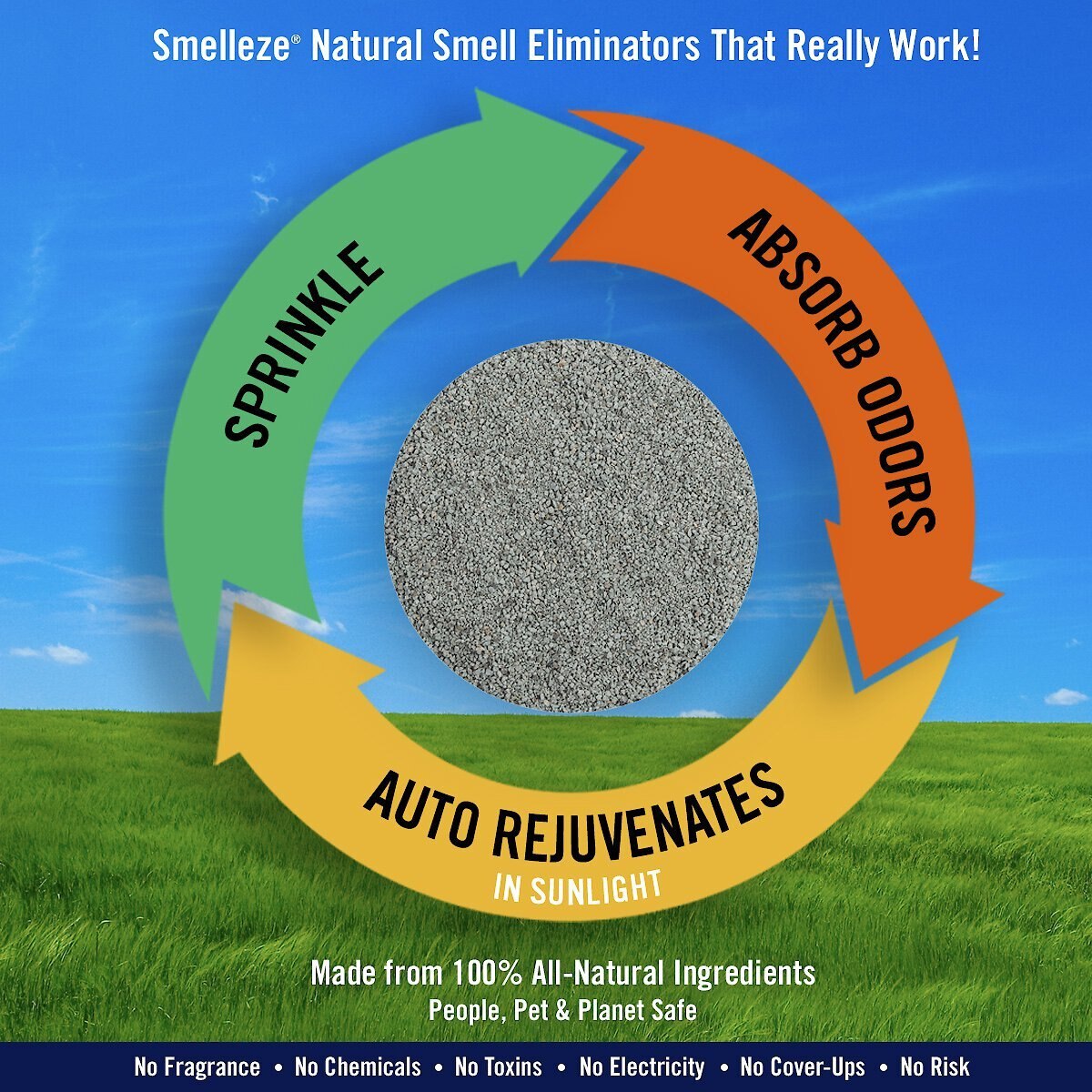 Smelleze Natural Yard Odor Removal Deodorizer Granules