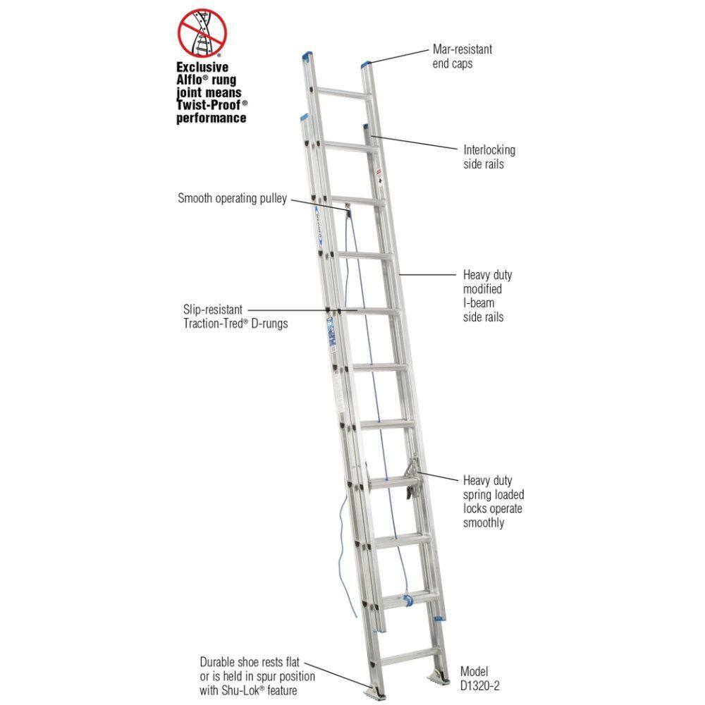 Werner 28 ft. Aluminum Extension Ladder with 250 lbs. Load Capacity Type I Duty Rating D1328-2