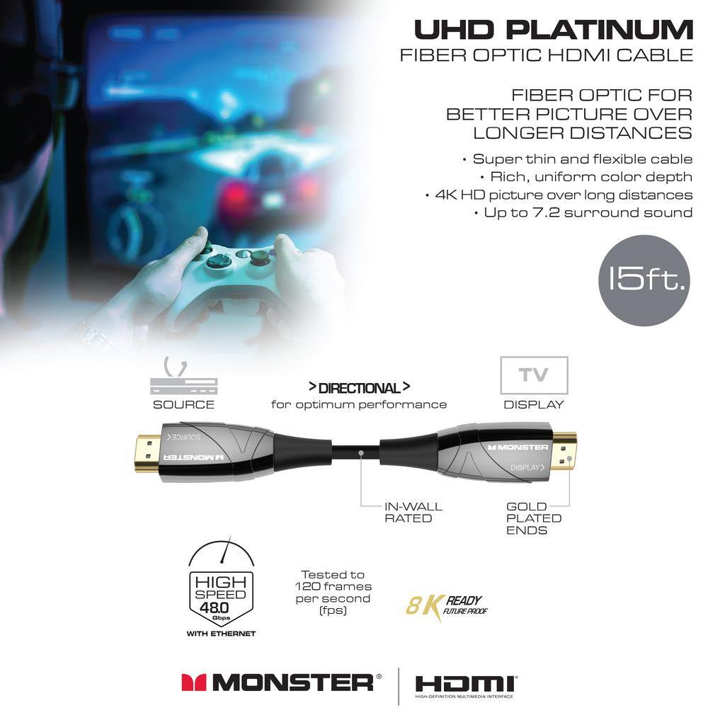 Monster 15 ft. Fiber Optic HDMI Cable WHV1-1010-BLK