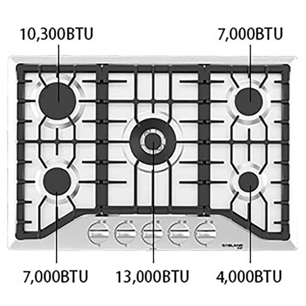 GASLAND Chef 30 in BuiltIn Gas Cooktop in Stainless Steel with 5Burner including Gas Hob DropIn Gas Cooker NGLPG Convertible