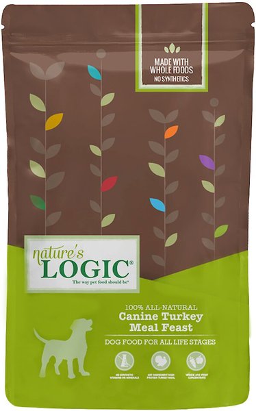 Nature's Logic Canine Turkey Meal Feast All Life Stages Dry Dog Food