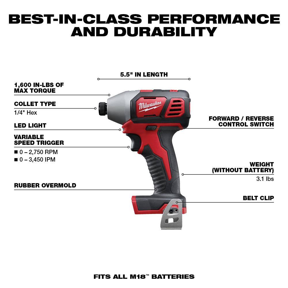 MW M18 18V Lithium-Ion Cordless Combo Kit (8-Tool) with Titanium Drill Bit Set (23-Piece) 2691-28XC-48-89-4631