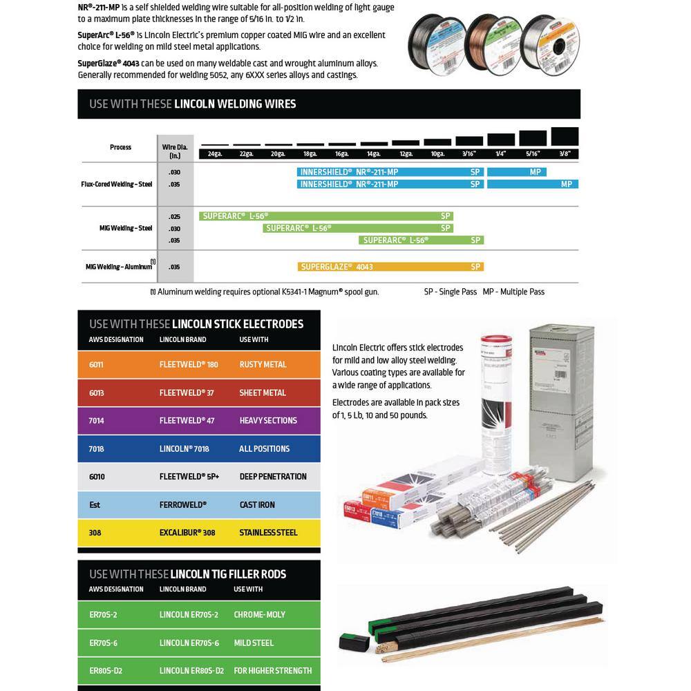 Lincoln Electric 180 Amp Weld-Pak 180i Multi-Process StickMIGFlux-CoreTIG 120V or 230V Aluminum Welder with Spool Gun sold separately K5257-1