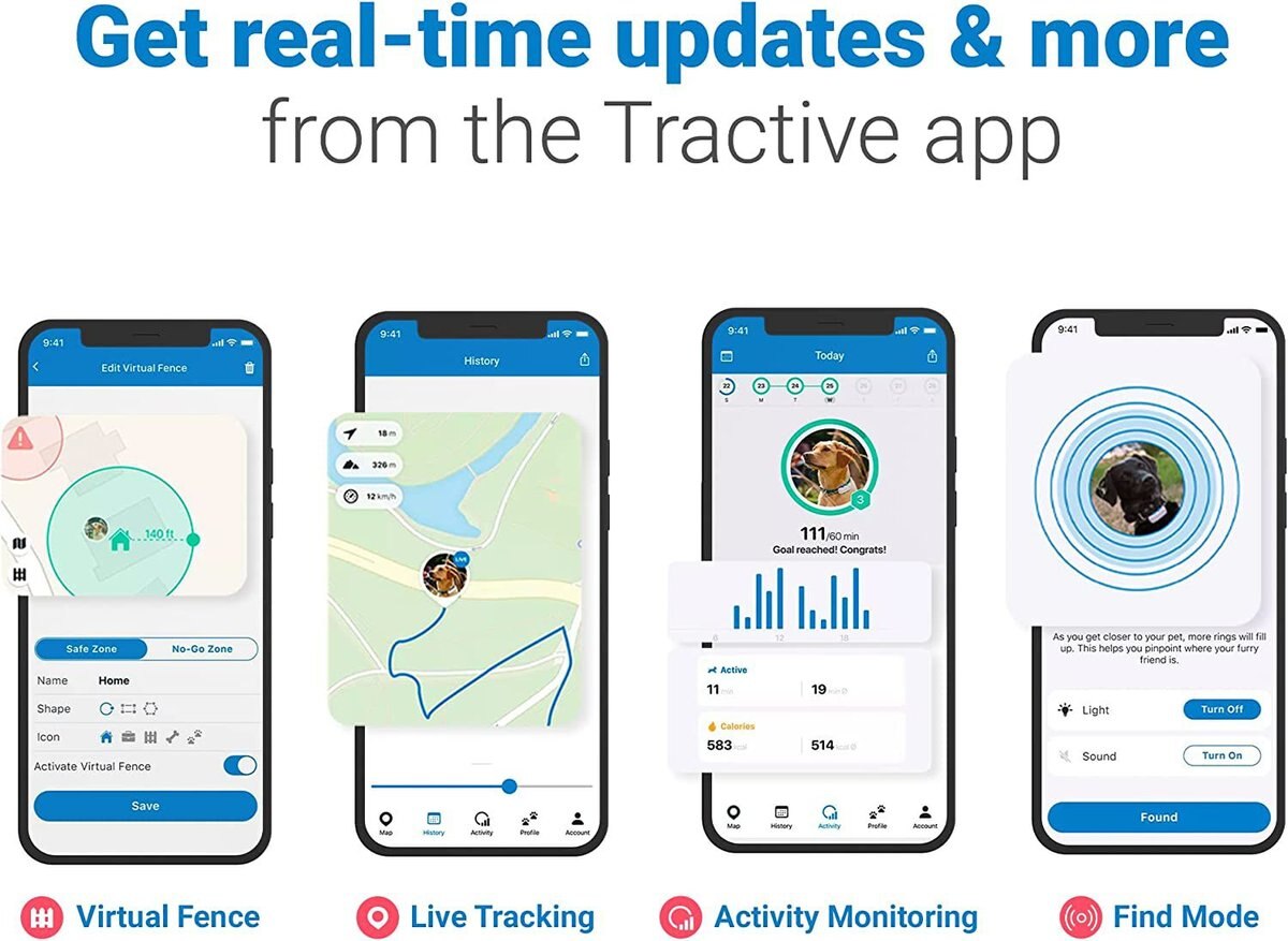 Tractive Dog and Cat GPS Tracker