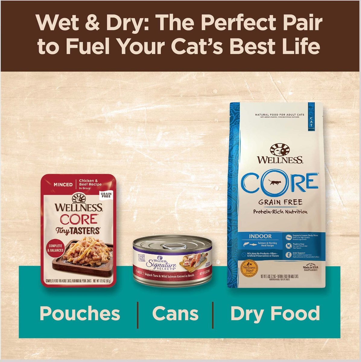 Wellness CORE Signature Selects Seafood Variety Pack Flaked Wet Cat Food  5.3-oz can， case of 12