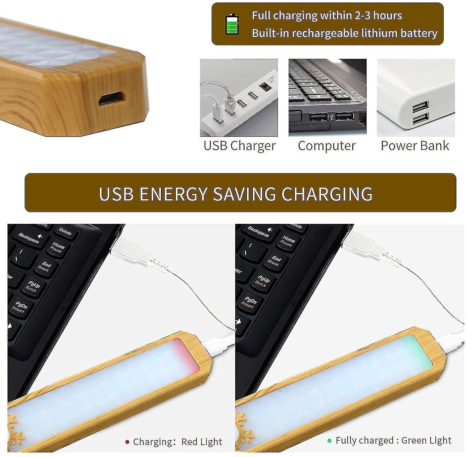 Closet Lights Motion Sensored， Under Cabinet Motion Sensor Lighting Rechargeable Strip Light For Closet Without Electric