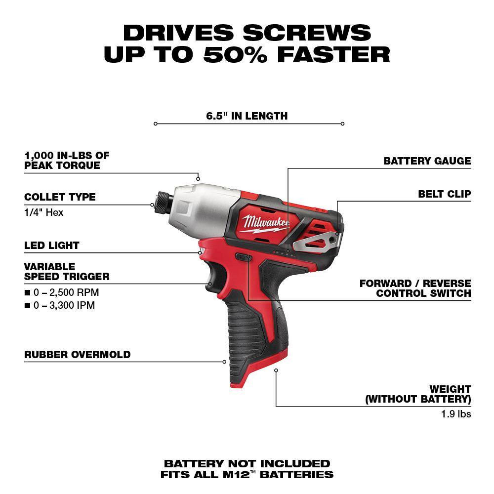 MW M12 12V Lithium-Ion Cordless 14 in. Hex Impact (Tool-Only) 2462-20