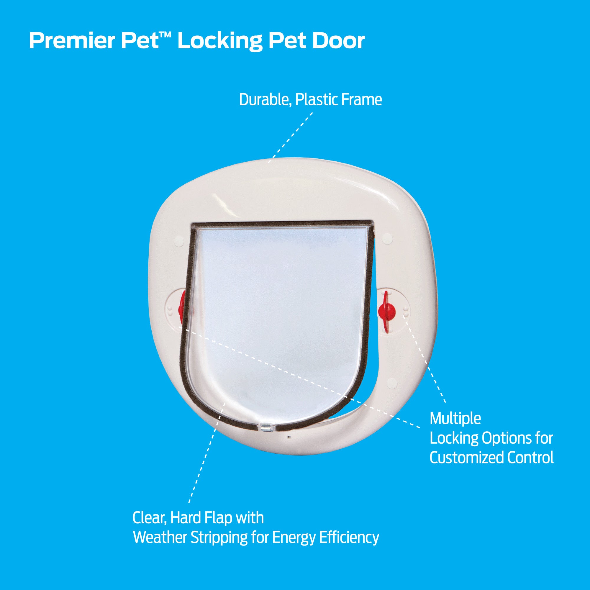 Premier Pet Locking Pet Door for Cats or Small Dogs up to 25 Pounds