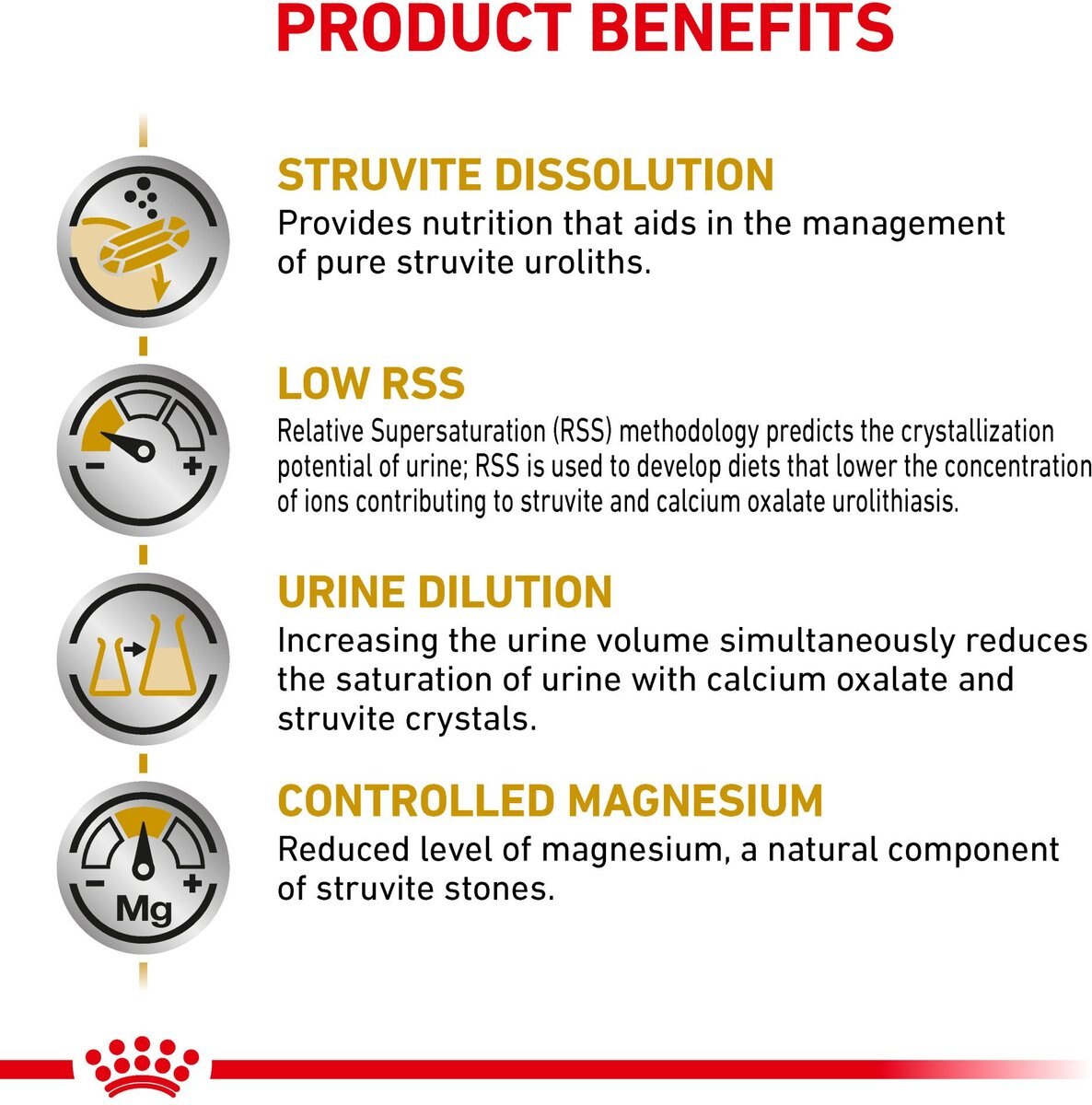 Royal Canin Veterinary Diet Adult Urinary SO Thin Slices in Gravy Canned Dog Food