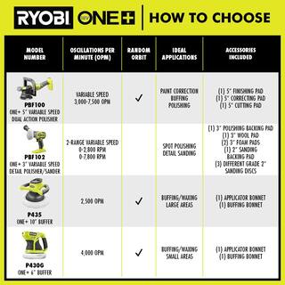 RYOBI ONE+ 18V Cordless 10 in. Orbital Buffer (Tool-Only) P435